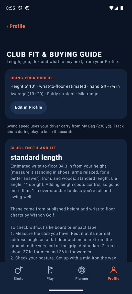 Club Fit and Buying Guide